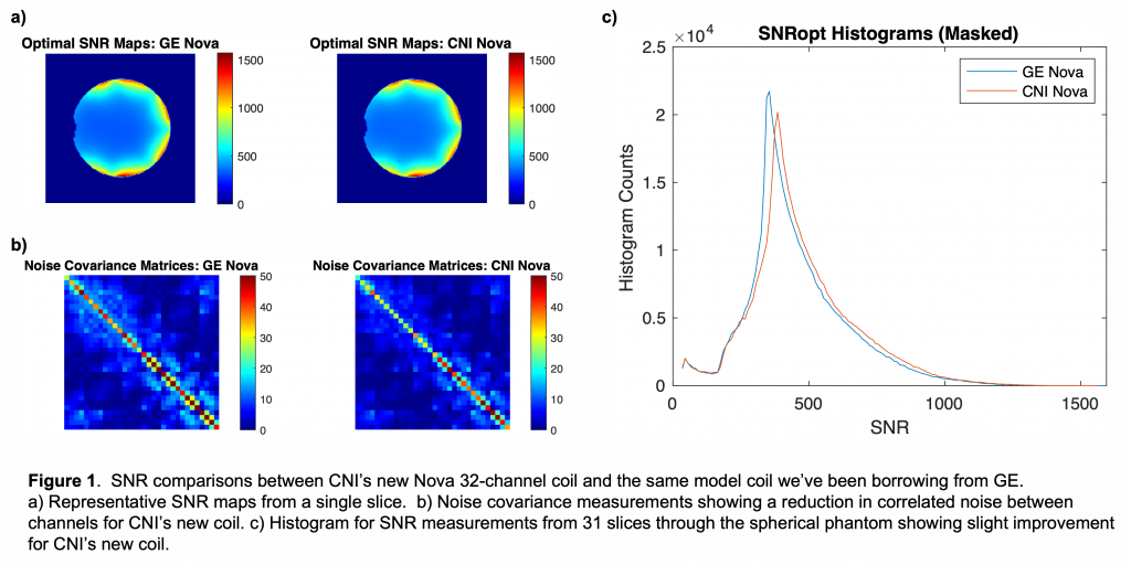 SNR_Comparison_1