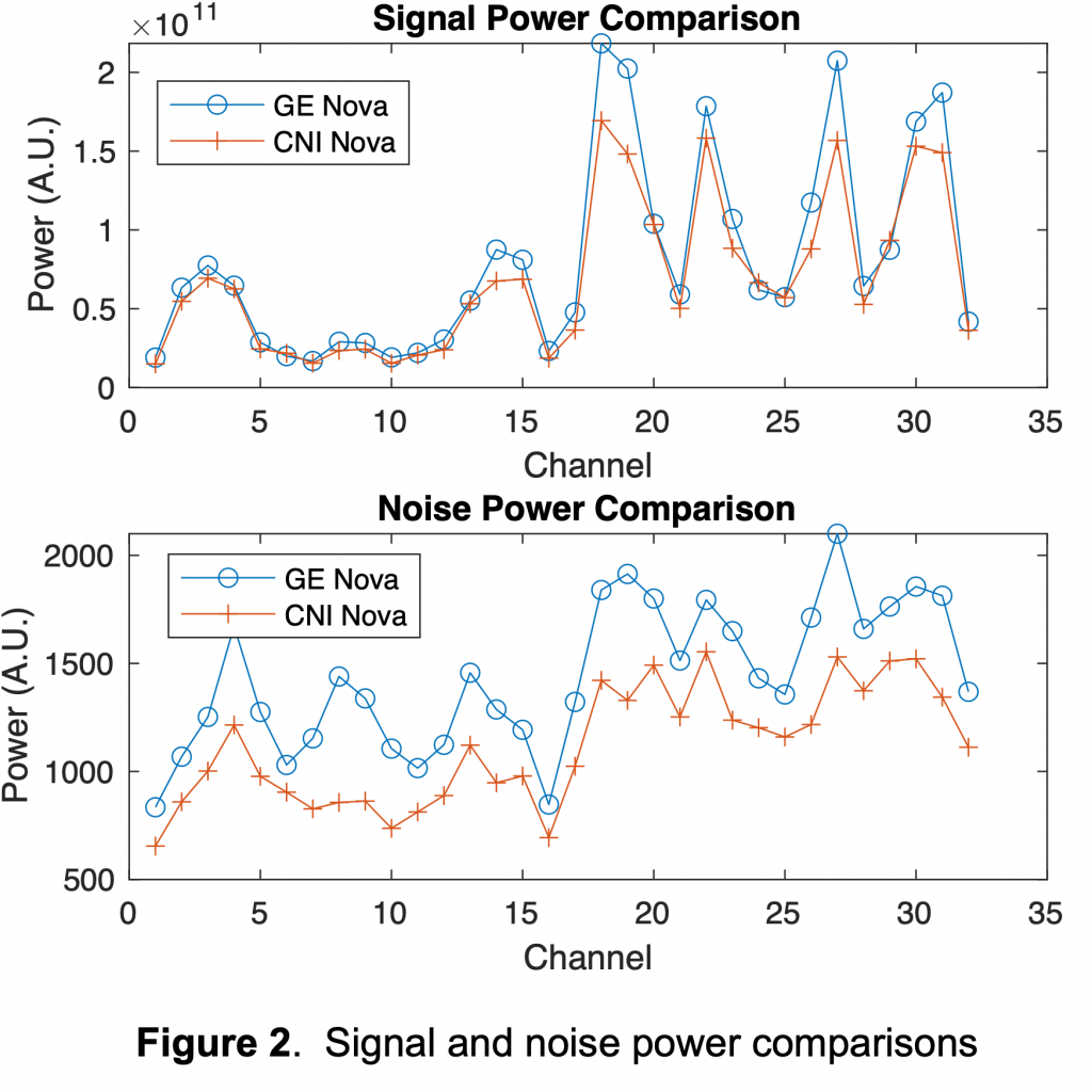 SNR_Comparison_2