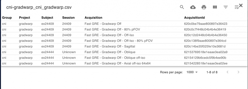 cni-gradwarp-csv