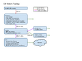 Thumbnail for version as of 17:08, 23 August 2023