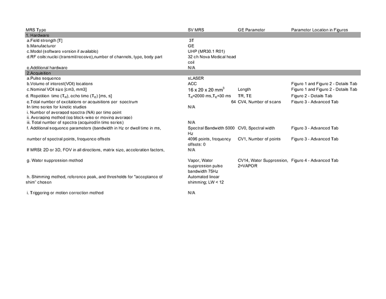 File:SVS-GE-Table-2.png