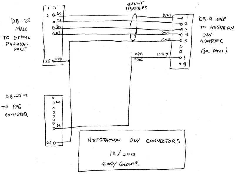 File:Glover DIN cable.png